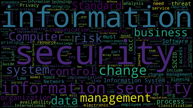 Ein kreisförmiges Wortwolken-Diagramm mit 'Information Security' in verschiedenen Sprachen, angeordnet von groß im Zentrum nach klein nach außen, in Blauschattierungen.