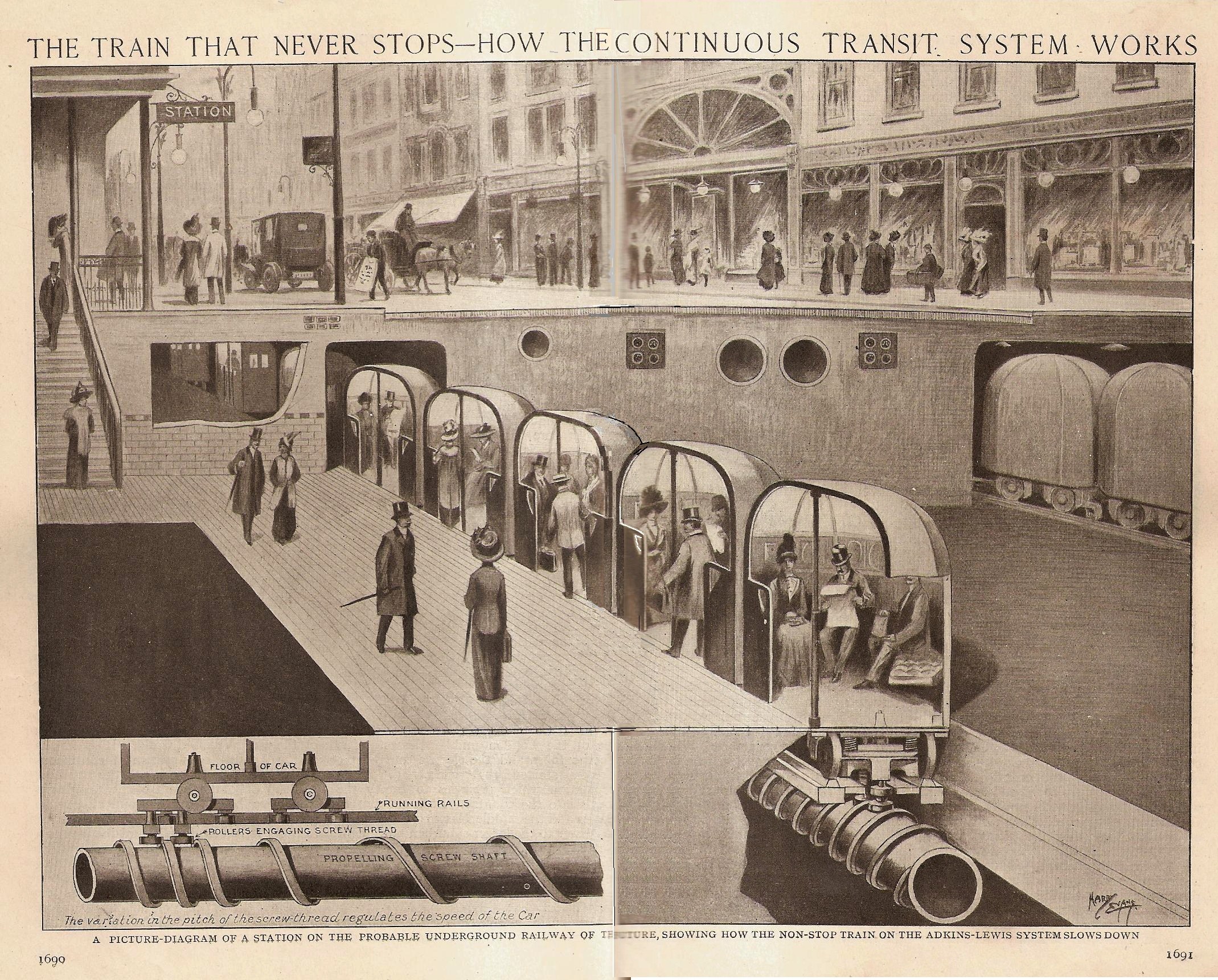 Ein Bild mit Fotos von Menschen, Zügen und anderen Gegenständen sowie einem Titel, der besagt: "Der Zug, der nie aufhört - wie das kontinuierliche Transit-System funktioniert."