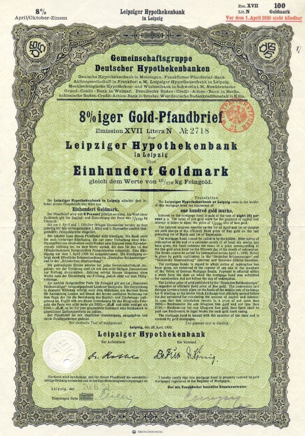 Lufthansa-Aktie: Historischer Wandel