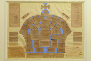 Ein Foto Rahmen zeigt einen Familienstammbaum mit einer Krone ├Âber dem, bestehend aus mehreren textgef├╝llten Karten, die in einem kreisf├Ârmigen Muster angeordnet sind.