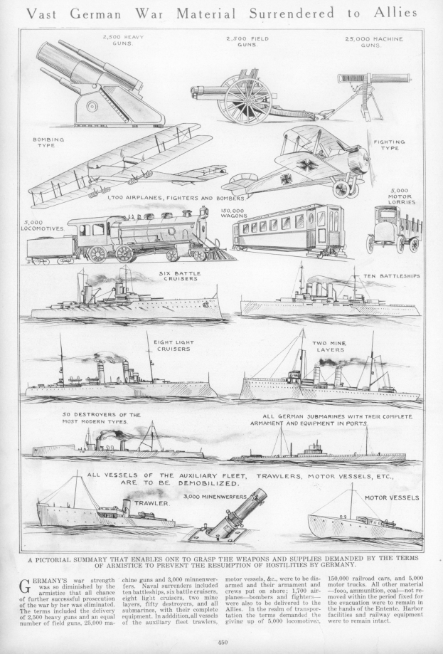 Schwarz-weiß-Illustration von kapitulierten deutschen Militärfahrzeugen und Schiffen, betitelt mit "Vast German War Material Surrendered to Allies."