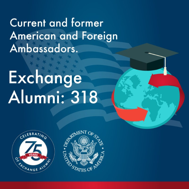 Plakat mit der Aufschrift "Exchange Alumni 318 - Aktuelle und ehemalige amerikanische und ausländische Botschafter" mit einem Globus, der von einem Hut mit Tassel gekrönt ist.