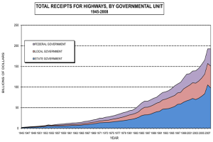 POL-OG: Mahlberg, A5 - Verkehrsicherheitsmaßnahmen auf der Autobahn