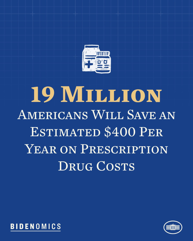 Blauer Hintergrund mit weißer Text und Logo mit der Aufschrift "19 Millionen Amerikaner werden schätzlich 400 USD pro Jahr an Arzneikosten sparen".