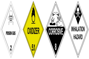 Vier gelbe und schwarze Gefahrenzeichen, beschriftet mit 'Oxidationsmittel', 'Korrosiv' und 'Lungengefährdend', mit einem Totenkopf-Symbol auf weißem Hintergrund.